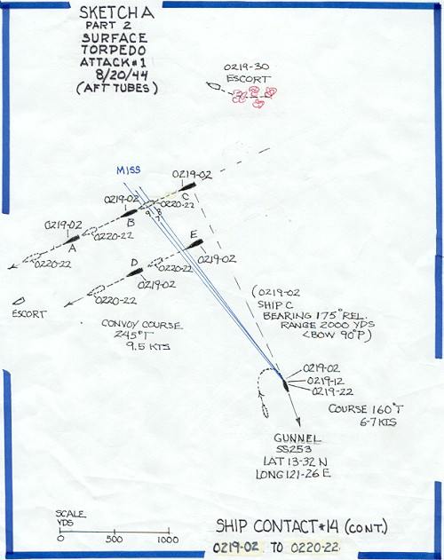 Torpedo attack # 1- August 20, 1944