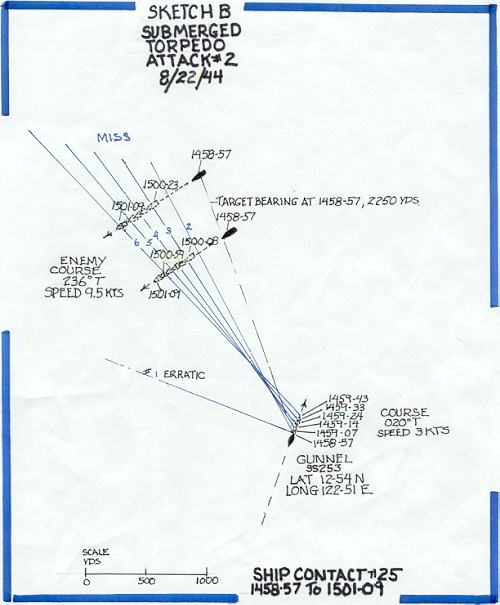 Torpedo Attack #2 - August 22, 1944