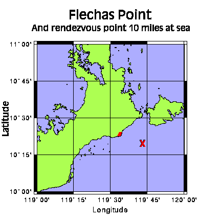 Flechas Point Map