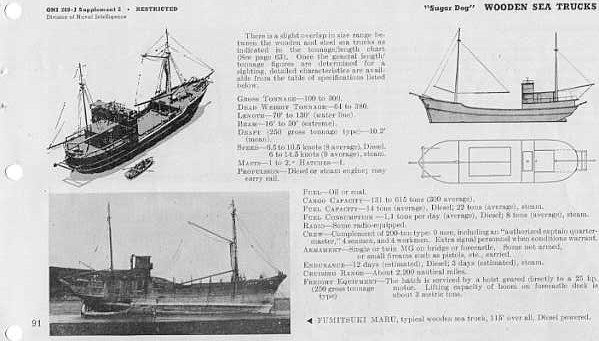 Sea Truck of the type involved in this action